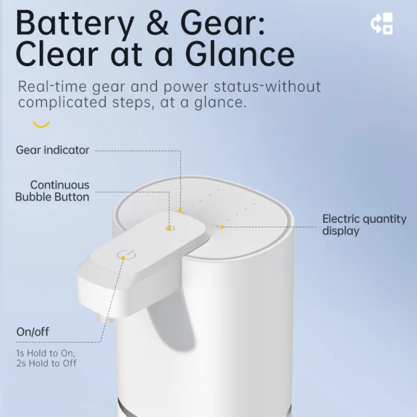 Automatic Foam Soap Dispenser 380ml | Touchless, USB Rechargeable, Wall Mount - ★ FoamFlow Shop ★